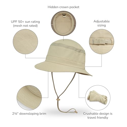 Image of Sunday Afternoons Solar Bucket Hat