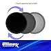 Ultimaxx 5PC Filter Kit for DJI Inspire 2 Zenmuse X4S Camera Gimbal