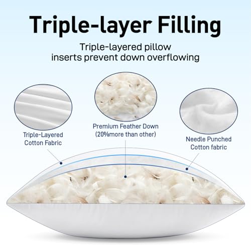 Image of MIULEE Feather and Down 26x26 Inch Throw Pillow Insert for Sofa Bed Couch
