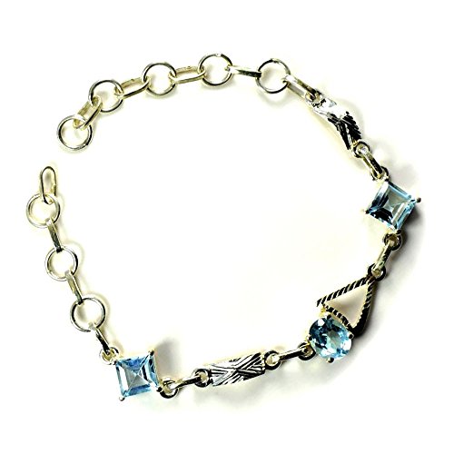 Topaze bleue naturelle ovale sur anneau en argent pour sublimer vos tenues