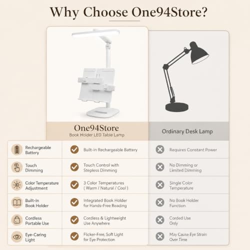 Image of One94Store Book Holder LED Table Lamp with 1800mAh Battery, Touch Control Brightness & Color Temperature Adjustment, Portable Study Lamp with 80cm USB Cable for Home, Office, Bedroom & Study Desk