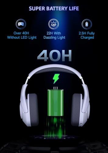 image for KAPEYDESI Wireless Gaming Headset for PS5, 2.4GHz Gaming Headphones Wi