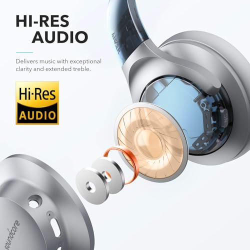 Image of Soundcore Anker Life Q20 Hybrid Active Noise Cancelling Headphones, Wireless Over Ear Bluetooth Headphones, 70H Playtime, Hi-Res Audio, Deep Bass, Memory Foam Ear Cups, Travel, Office, USB-C Charging
