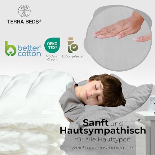 Terra Beds Jersey Spannbettlaken 60x120cm Baumwolle für Matratzen bis 15cm – Ansicht 4