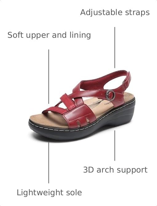 Image of DREAM PAIRS Women's Open Toe Wedge Sandals Walking Shoes | Cushioned footbed with supportive comfort for walking, vacations, beach outings, shopping and everyday summer wear
