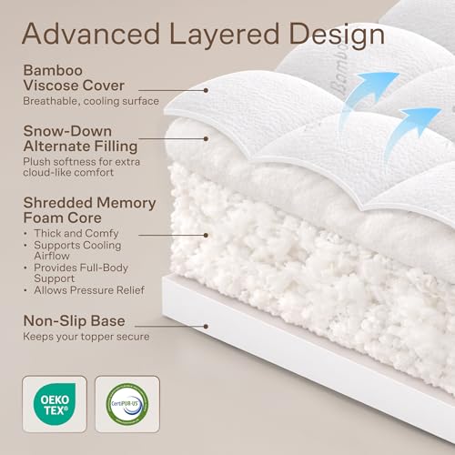 Image of Ultra-Thick Shredded Memory Foam King Size Mattress Topper - Breathable & Balanced Pad for Back Pain Relief with Soft Viscose Made from Bamboo Cover, White