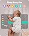CuboAi Plus Smart Baby Monitor: Sleep Safety Alerts for Covered Face, Danger Zone & Sleep Analytics - 1080p HD Night Vision Camera, 2 Way Audio, Cry & Temperature Detection (Incl. 3 Stand Options)