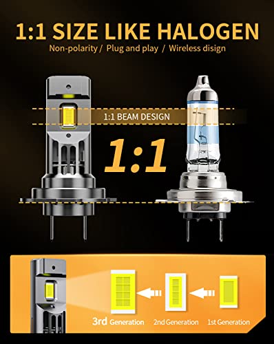 image for MIFMIA H7 LED Bulb, 1:1 Size 600% Brighter, Standard H7 Bulbs, No Adap