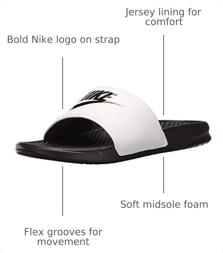 Image of Nike Unisex Adult Benassi JDI Sandal
