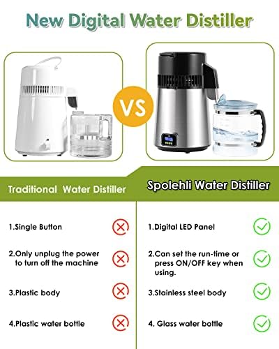 Spolehli Wasser Destilliergerät Edelstahl mit Glaskanne Digitaler Wasserdestillierer wasserdestilliergeräte trinkwasser 1L / H wasserdestilliergeräte Wasser herstellen Distilleranlage