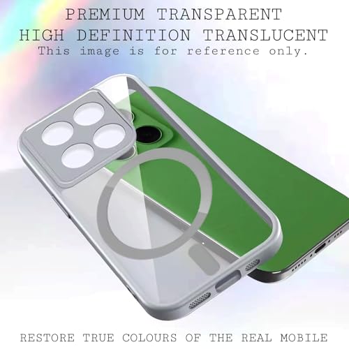 SYOTT Magnetic Transparent Case for VIVO V70, Grey - Image 5