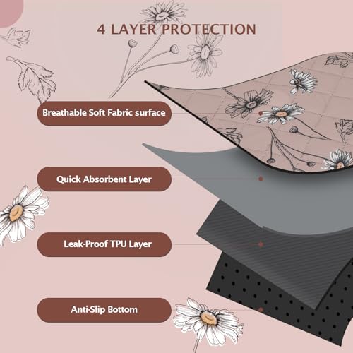 Image of IEUUMLER Washable Pee Pads for Dogs, 2 Pack Non-Slip & Waterproof Pack Whelping Pad, Reusable Puppy Potty Training Pad with Fast Absorbent for Playpen EU007 (Muted Coffee Daisy, 36 inchX24 inch-2pcs)