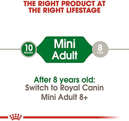 ROYAL CANIN MINI ADULT Dog Food 4kg