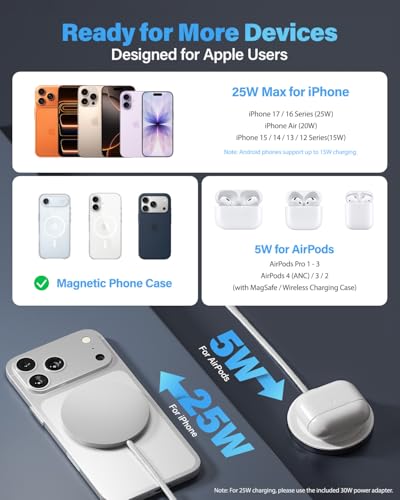 2Pack Magnetic Wireless Charger 25W Fast Charger for iPhone 17/16/15/14/13/12 Series & AirPods, Portable Wireless Charging Pad for Travel Home Office Desk, 10FT-White with Plugs - image 4