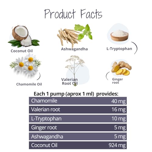 Beruhigendes Kokosöl für Hunde, 100ml Pumpflasche, Natürliche Hilfe bei Angst & Stress, mit L-Tryptophan, Baldrian & Ashwagandha