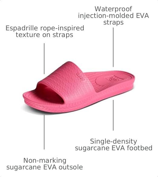 Image of REEF Women's Water Scout Sandals