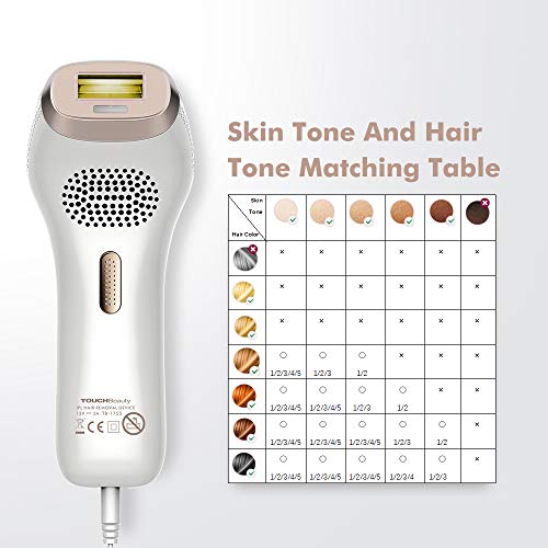 IPL Haarentfernungsgerät TOUCHBeauty Lichtbasierte Haarentfernung für dauerhaft glatte Haut -sichere für Körper, Gesicht, Bikini-Zone & Achseln,Frauen/Männe,300000 Lichtimpulse AG-1755A - Image 7
