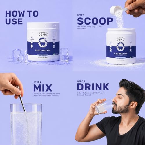 Image of Wellcore Creatine (33 Servings) Fruit Fusion + OSMO Electrolytes (45 Servings) Unflavoured | Combo for Muscle Growth, Energy & Hydration | Zero Sugar