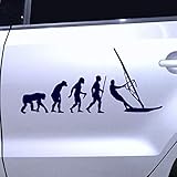 Lieferumfang: Hochwertiger Aufkleber aus dem Titelbild von Pegatina Promotion, patentiere Verklebehilfe von Pegatina Promotion und eine gedruckte Montageanleitung