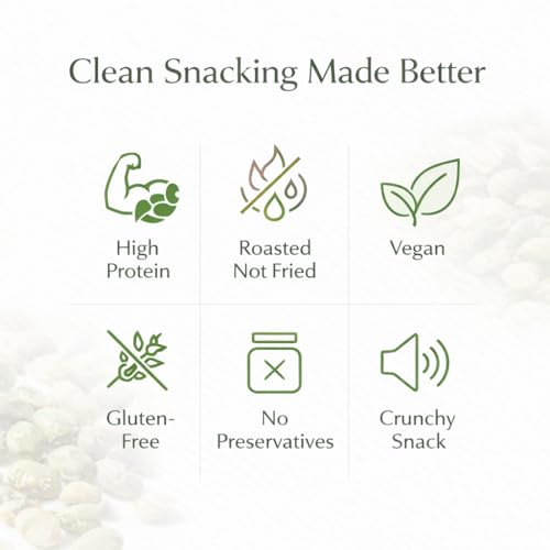 Image of Minimal Roasted Edamame Beans-400g High Protein Healthy Snack | Crunchy | Vegan | Gluten-Free | No Preservatives
