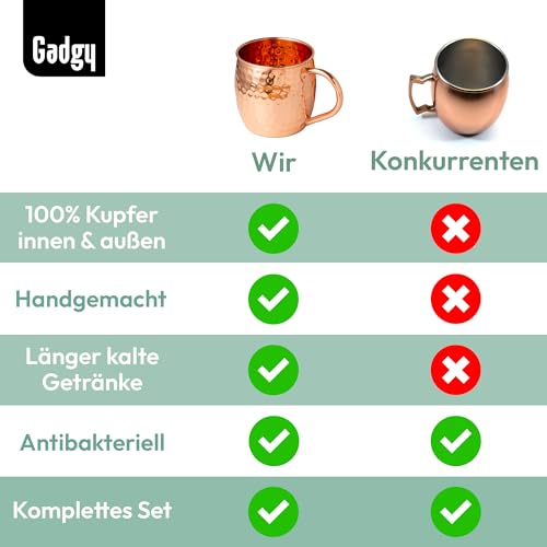 Foto von Gadgy Moscow Mule Becher Set aus Kupfer – 2 Handgefertigte Kupferbecher + 2 Strohhalme + Barmaß – Cocktail Becher Set für Moscow Mule, Gin & Cocktails – Geschenkset in Geschenkbox