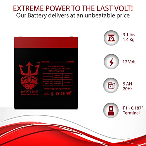 Neptune New Electric Trailer Brakes Breakaway Kit Rechargeable Battery N Ub1250 #TOP5