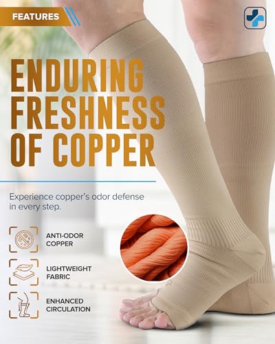Image of Doctor's Select 3 Pairs Copper Toeless Compression Socks Women & Men - 20-30 mmHg Open Toe Compression Socks Knee High Women