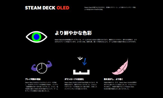 Amazon.co.jp: スチームデック Steam Deck OLED 1TB 本体 VALVE 携帯型 