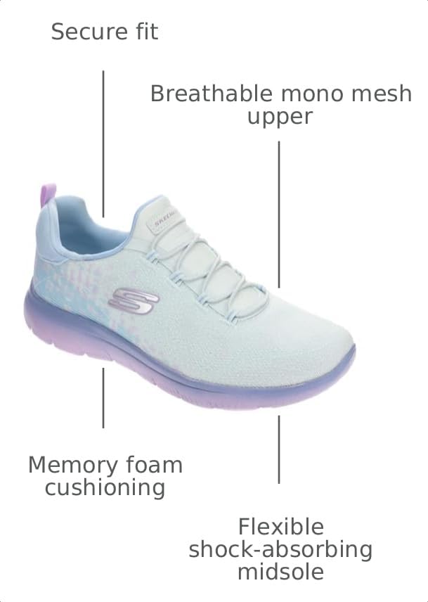 Image of Skechers Women's Summits Morning Glow Sneakers