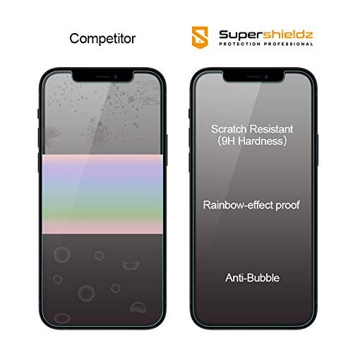(2 Pack) Supershieldz Anti-Glare (Matte) Screen Protector Designed For Iphone 12 And Iphone 12 Pro (6.1 Inch) [Tempered Glass] Anti Fingerprint, Anti Scratch, Bubble Free #TOP4
