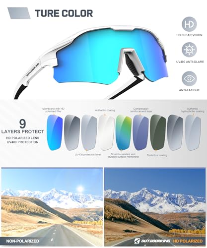 Image of Sport Polarized Sunglasses for Men and Women, Stylish and Lightweight Cycling Sunglasses with UV400 Protection