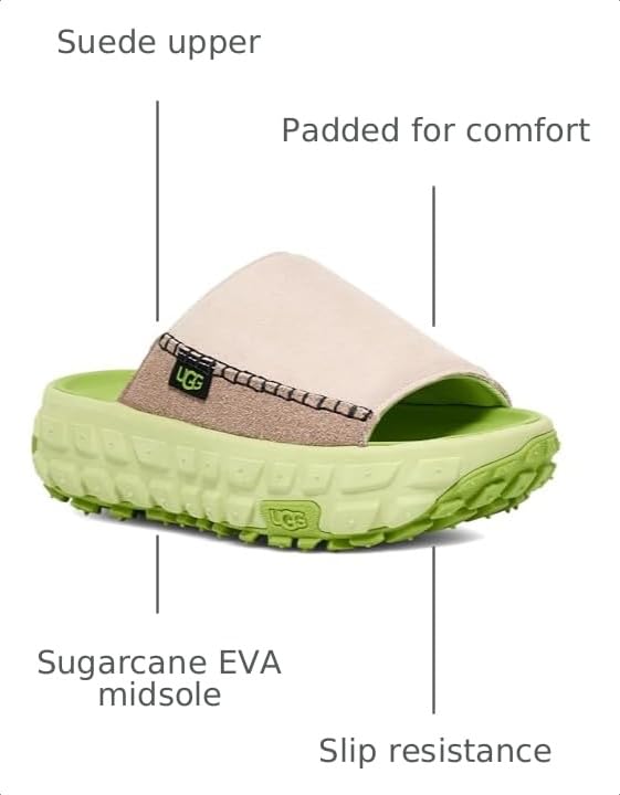 Image of UGG Women's Venture Daze Slide