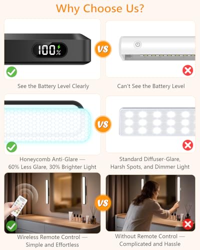 Image of WILLED 5W Vanity Lights for Mirror with Remote Control,Magnetic Stick on Mirror Lights,Adjustable Color Temperatures Magnetic Light Bar for Mirror,Makeup Light for Bedroom, Bathroom(2 Pack)