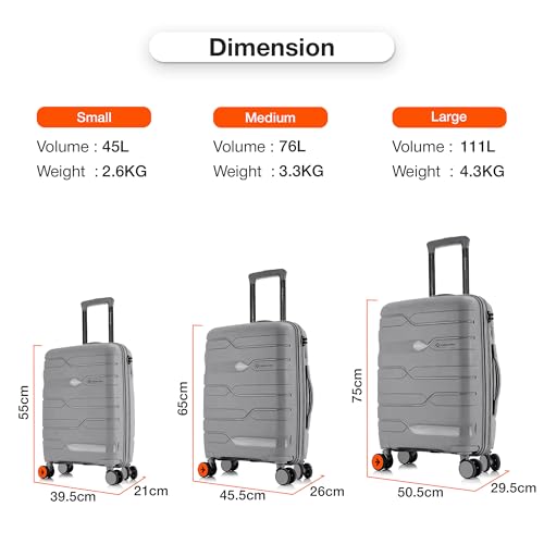 Image of Nasher Miles Paris Hard-Sided Polypropylene Luggage Set of 2 | 55cm & 65cm | 8 Wheels Small & Medium Trolley Bag for Travel | Suitcase (Grey)