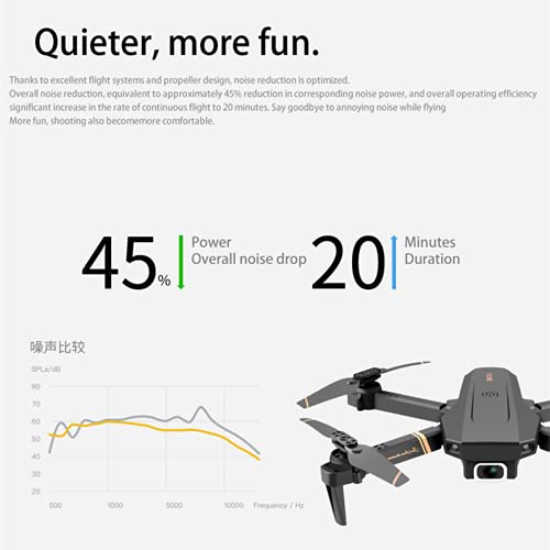 XUANWEI Mini Controle Remoto de Avião Drone Fotografia Aérea Fotografia Aérea 4K HD sem Fio Wifi Qua