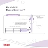 Buona B08GM8L95V lato 3