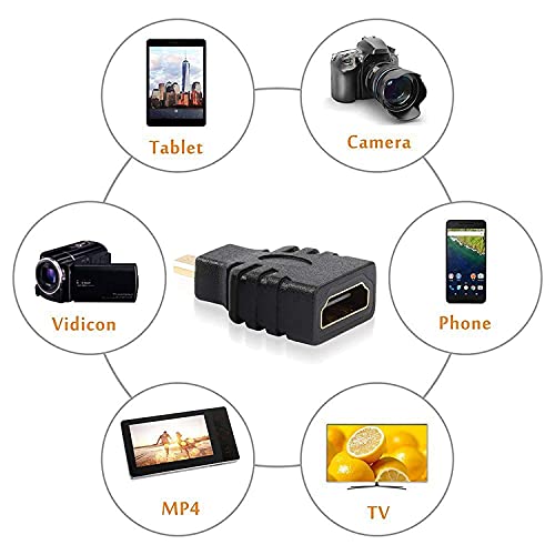 Image of ikis - Quality Assured Micro HDMI Adapter, HDMI Female (Type-A) to Micro HDMI Male (Type-D) Gold Plated Connector Converter Adapter (Not Micro-USB)
