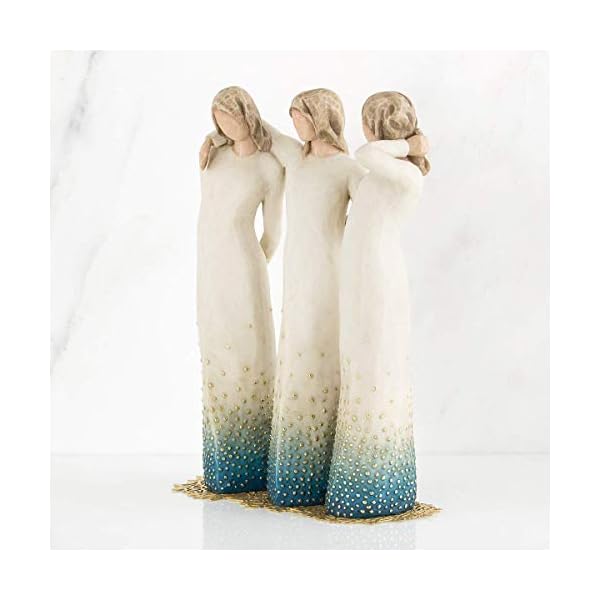 Willow Tree by My Side, Sculpted HandPainted Figure Gourmetian