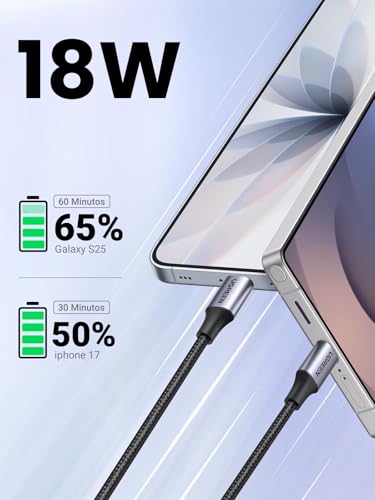 La mejor comparación de Cables para comprar online. 5 Cables marca UGREEN (2)