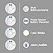 Smoke Detector and Carbon Monoxide Detector Co2 Detector Battery Powered with Test/Reset Button 4 Pack