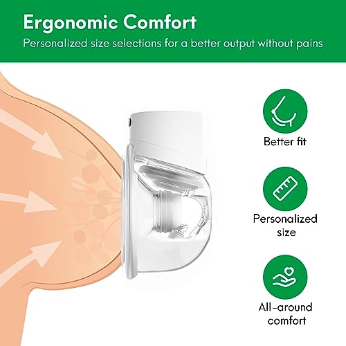 LOZAEVE 18mm Flange Insert Compatible with 24mm Flange/Shield of Breast Pumps, for Momcozy S9 Pro S10 S12 Pro Medela Spectra Elvie Stride TSRETE S18 S21 S23 Bellababy kmaier NCVI MomMed BIOBOO