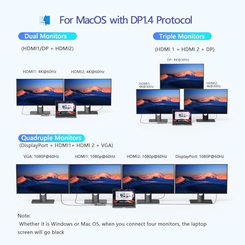 Image of USB C Docking Station Dual HDMI, MOKiN Docking Station 3 Monitors, DisplayPort, VGA, 100W PD Charging, 2USB A 2.0, USB C 2.0 Ports Multiport Adapter, 8 in 1 USB Hub for Dell, HP, Lenovo ThinkPad
