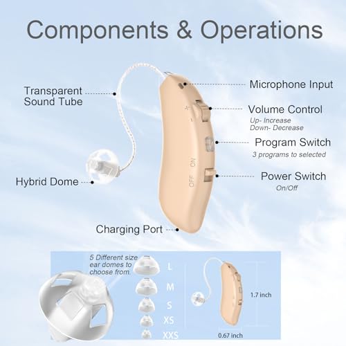 Hearing Aids for Seniors, 16 Channels OTC Hearing Aids with Noise Cancellation, Real Voice BTE Hearing Amplifiers for Mild to Moderate Hearing Loss - Image 5
