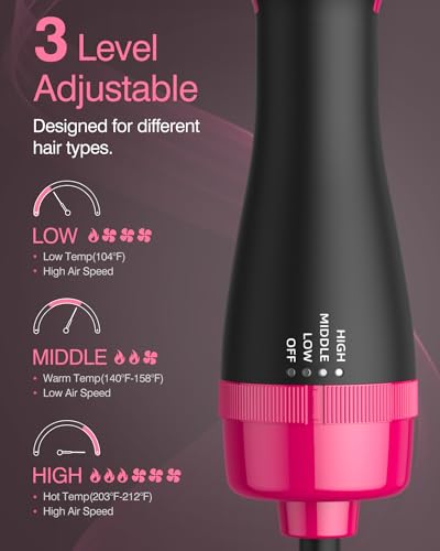 Tyhgsf 5250 Hair Dryer Brush Blow Dryer Brush In One, 4 In 1 Hair Dryer And Styler Volumizer, Hot Air Brush thumb #2