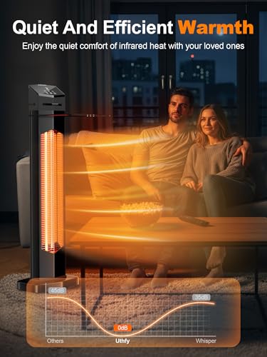 Image of Uthfy 37 inch Outdoor Heaters for Patio, Electric Patio Heater with Remote, 12H Timer, IPX5 Waterproof, Tip-Over & Overheat Protection, Portable Infrared Heater for Indoor, Outside, Porch, Garage, Shop