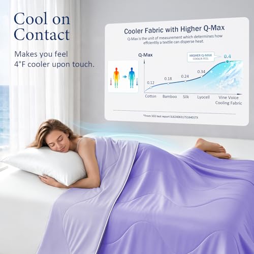 Image of Cooling Comforter for Hot Sleepers, King 106x90, Light Purple | Cooling blanket feel, Q-Max >0.4 cool touch, double-sided cooling, Sorona fill, for night sweats, lightweight & breathable