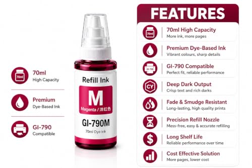 Image of ROHINK GI-790 Series Refill Ink, Compatible with G1000, G1010, G1100, G2000, G2100, G3000, G3010, G3012, G3100, G4000, G4010 Printers (Canon GI790 Megenta Pack 1)