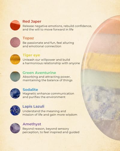 Image of 7 Chakra Thumb Worry Stone for Anxiety Relief - Natural Healing Crystals for Stress Relief, Meditation & Reiki - Oval Pocket Sensory Fidget Alleviate - Spiritual Birthday Gifts for Women & Mom