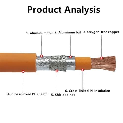 Câble à conducteur multiples blindé 6 AWG pour batterie 2m - 3
