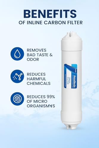 Image of Ruiquan 100 GPD Membrane with Carbon & Sediment Filter + Inline Cartridge | High TDS Spare for All PurifiersWater Purifier with RO Technology for Home (Service Kit) 3in1